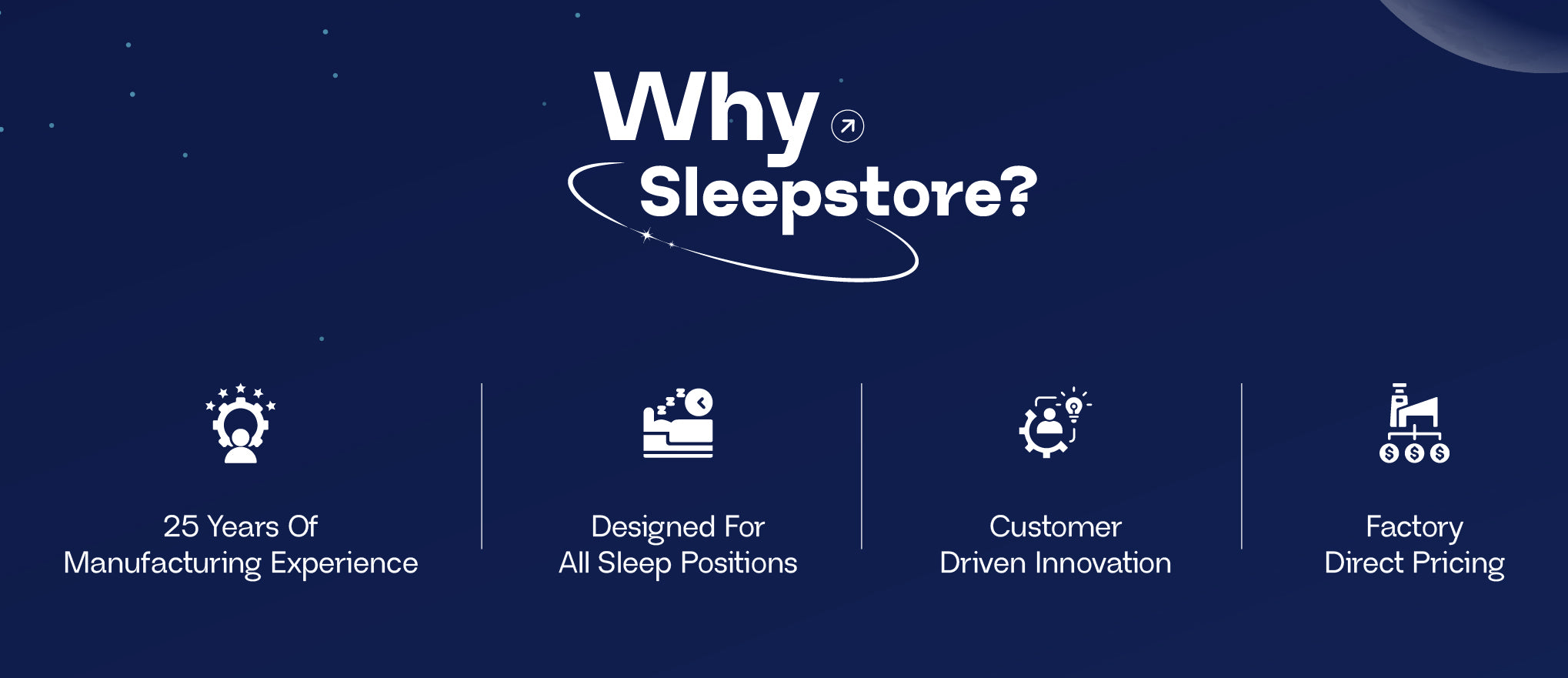 Buy Sleepstore Mobile