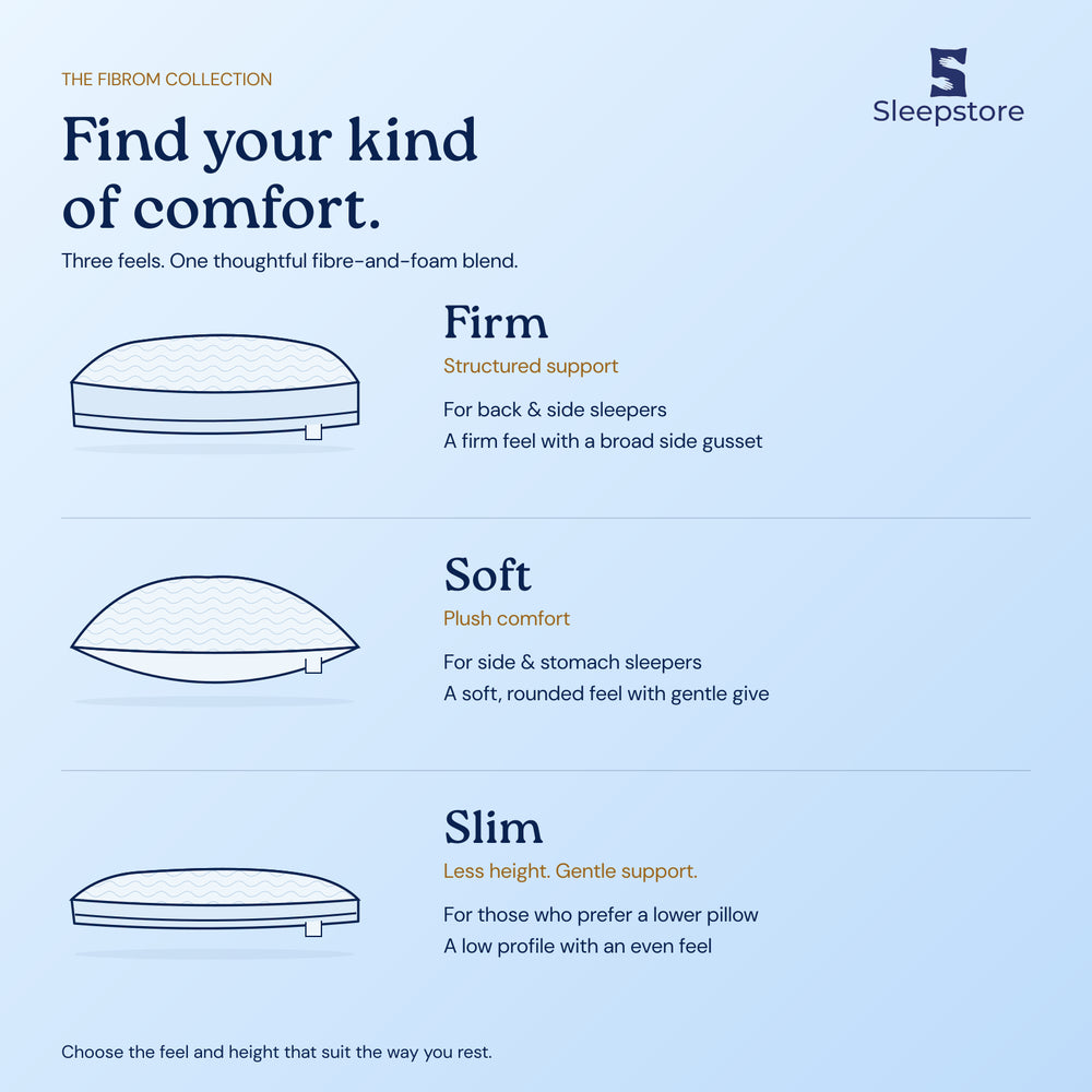 Fibrom Soft Pillow