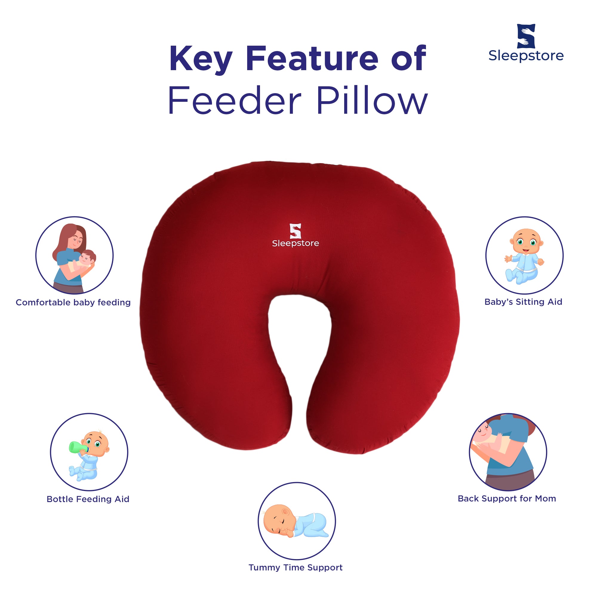 Red Sleepstore feeder pillow showing key features for baby feeding and support.