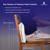 Man sitting on a chair using Sleepstore memory foam cushion for back and spinal support, featuring removable cover, posture enhancement, and personalized comfort.