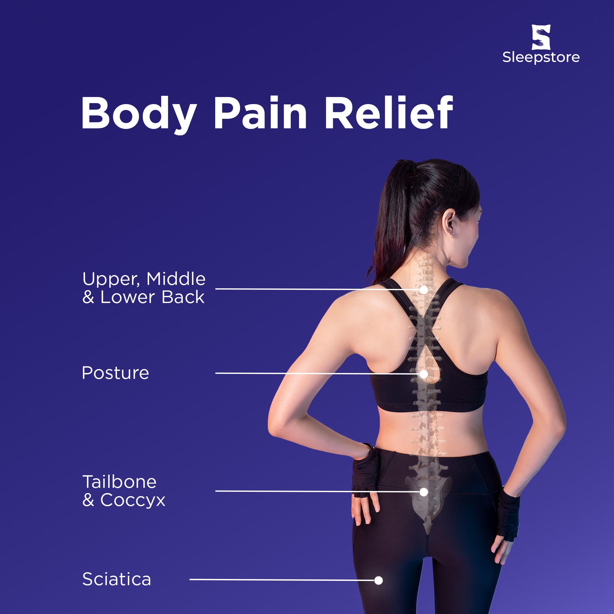 Illustration of spine showing back, posture, tailbone, and sciatica pain relief areas.
