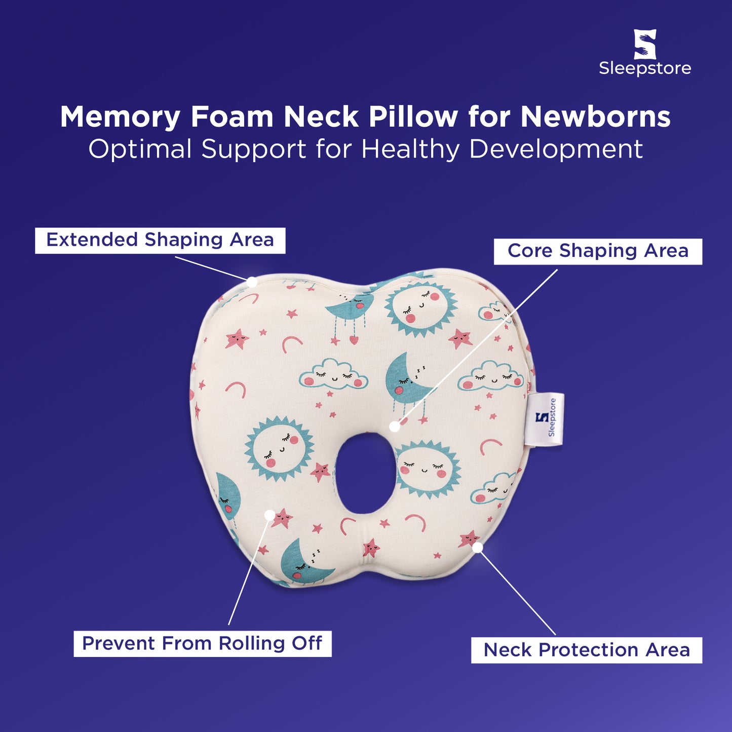 Memory foam neck pillow for newborns with shaping zones and neck protection.
