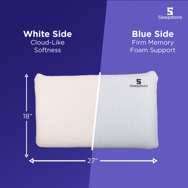 Reversible pillow showing white soft side and blue firm memory foam support side.